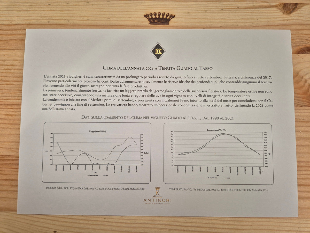 Guado al Tasso 2021 Bolgheri Superiore Antinori
